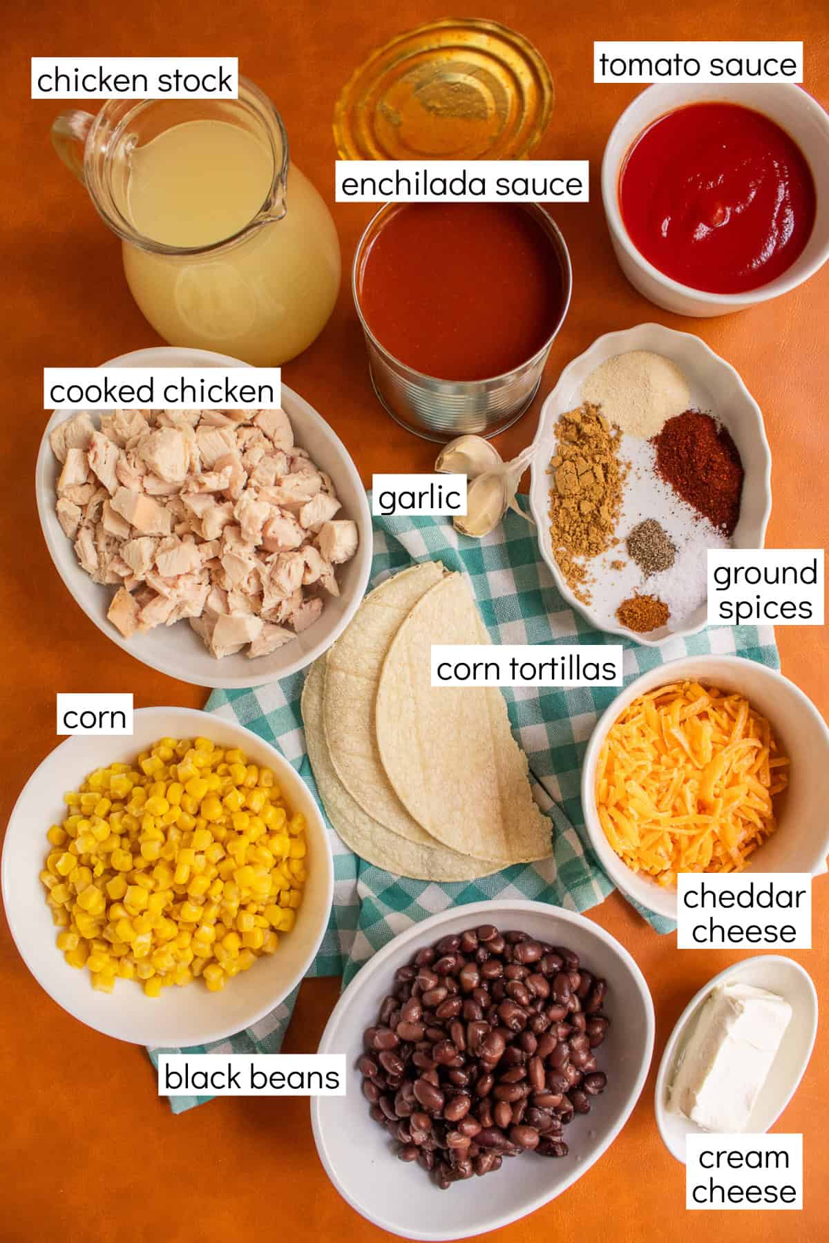 Ingredients for the recipe are displayed and labeled with white text boxes including the words chicken stock, enchilada sauce, tomato sauce, cooked chicken, garlic, ground spices, corn, corn tortillas, cheddar cheese, black beans, and cream cheese.
